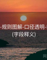 118图库-规则图解-口径透明-收藏入口(字段释义)