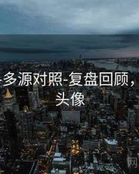 99图库-多源对照-复盘回顾，99图片头像